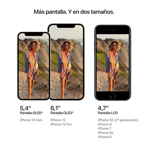 IPHONE 12 128 GB BLANCO SEMINUEVO
